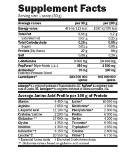 Amix ISOHD 90 CFM Protein - Haute qualité