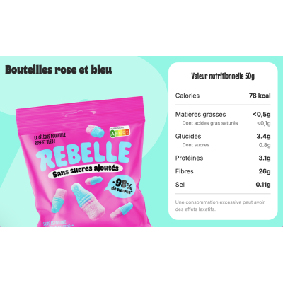 Rebelle - Les bonbons sans...