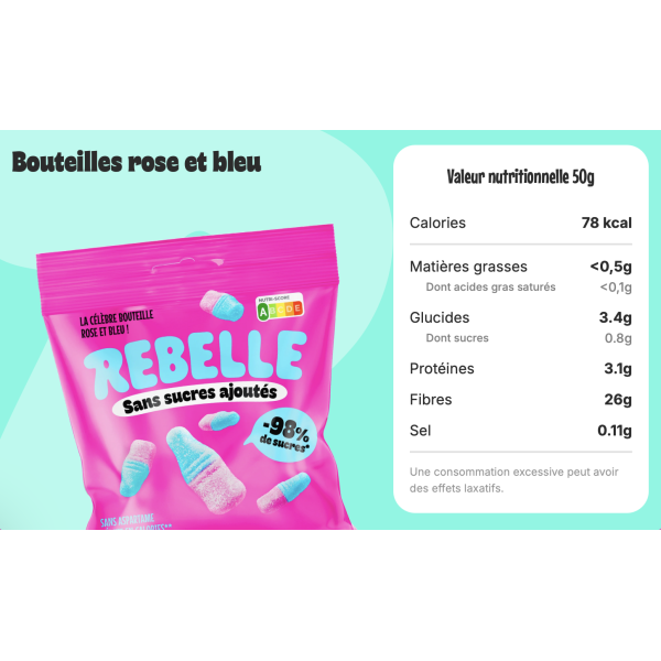 Rebelle - Les bonbons sans sucres